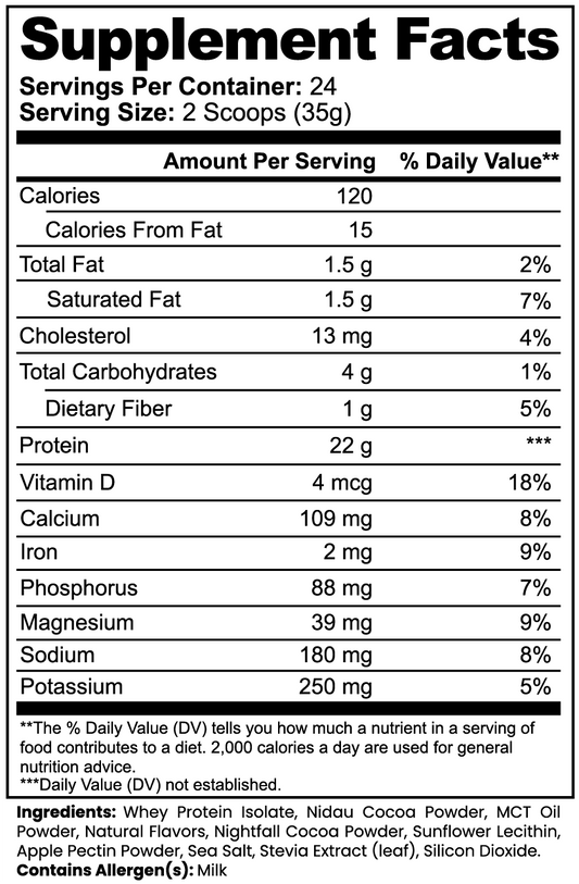 Method Fuel Whey Protein Isolate (Chocolate)